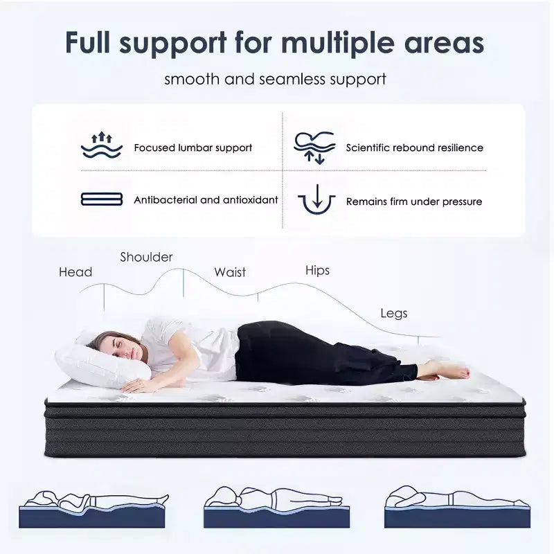 Matelas à ressorts ensachés individuellement, matelas hybride mi-ferme, matelas en mousse à mémoire de forme pour la maison et l'hôtel