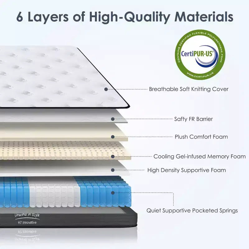 Matelas à ressorts ensachés individuellement, matelas hybride mi-ferme, matelas en mousse à mémoire de forme pour la maison et l'hôtel
